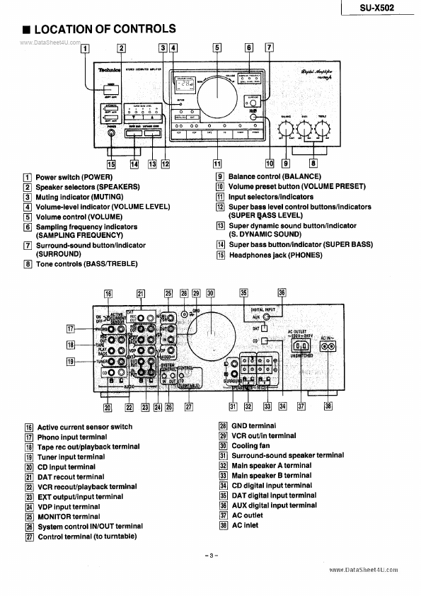 SU-X502