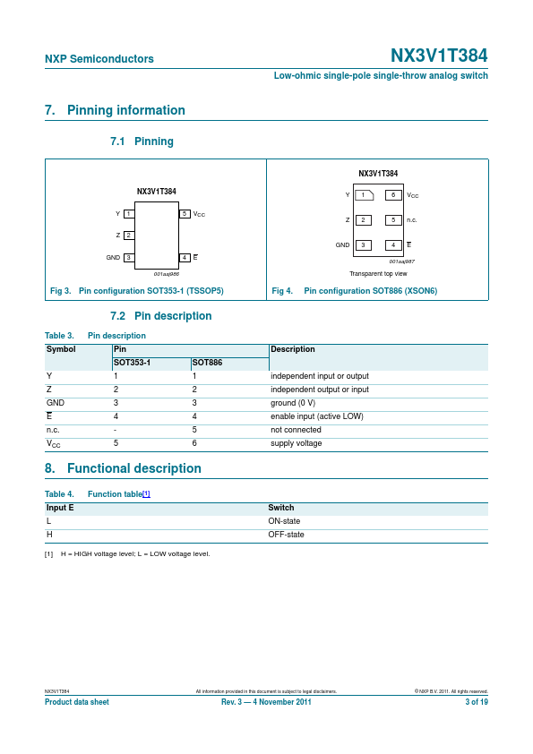 NX3V1T384