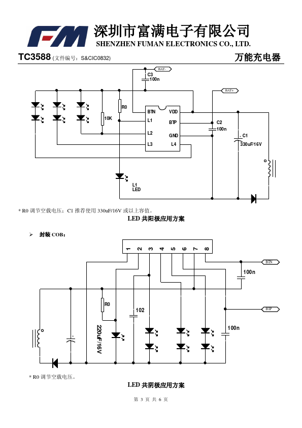 TC3588