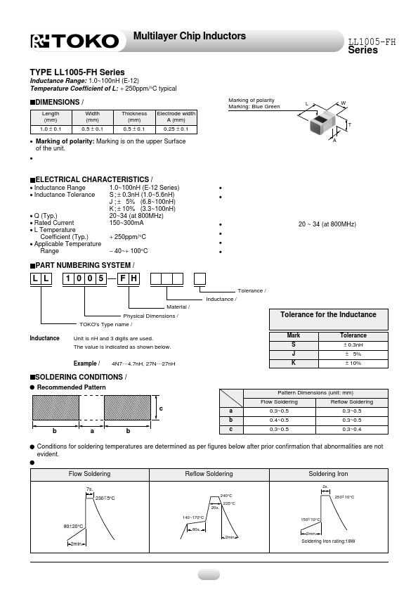 LL1005-FH33NK