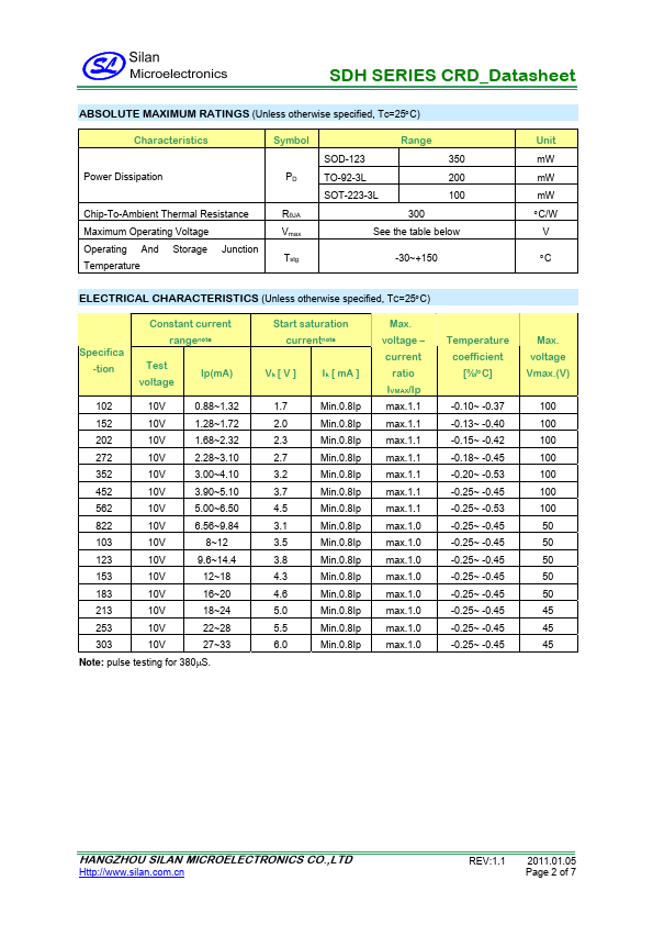 SDH562STR