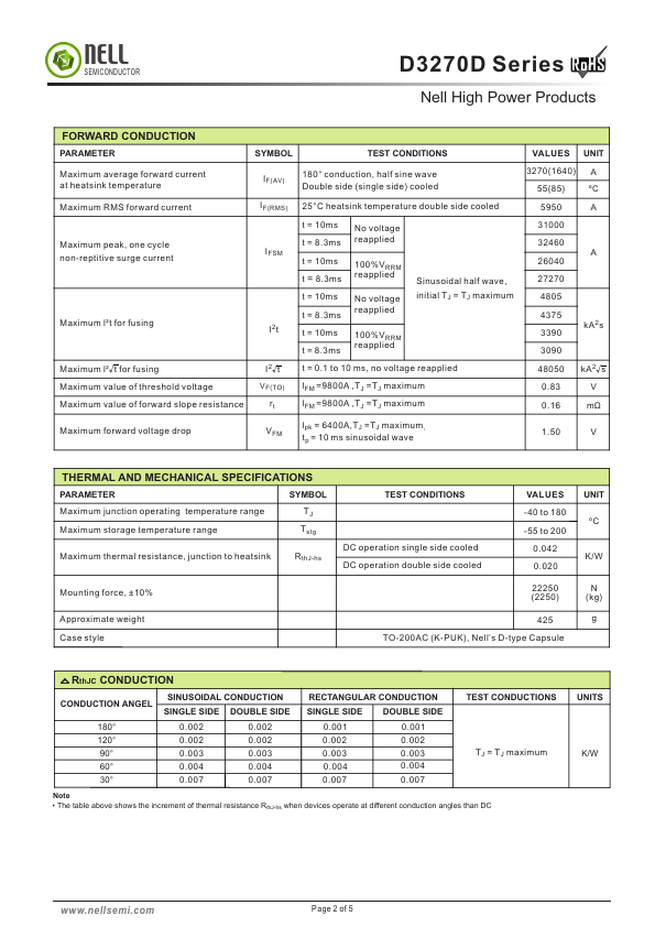 D3270D