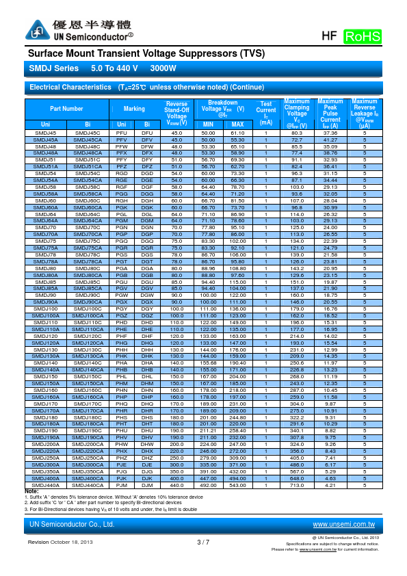 SMDJ200A