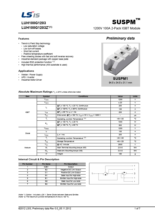 LUH100G1203