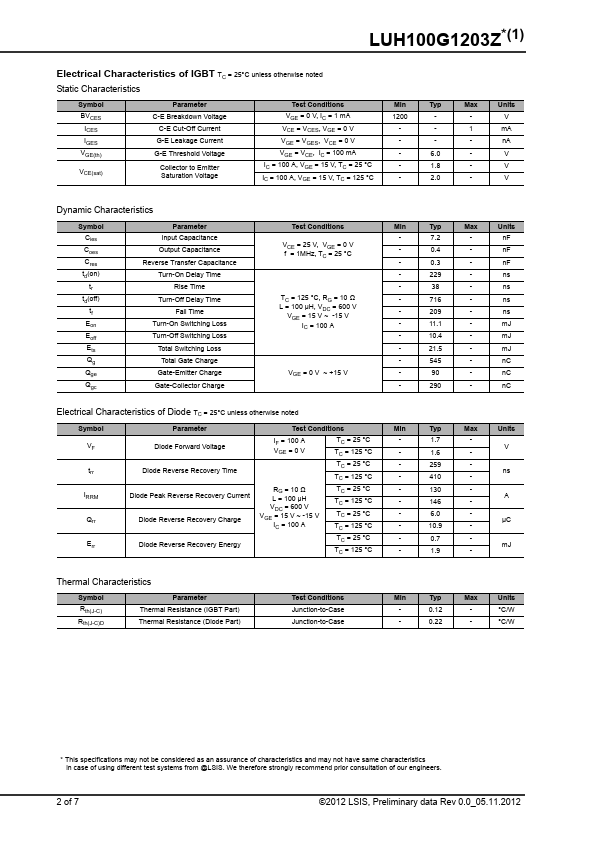 LUH100G1203