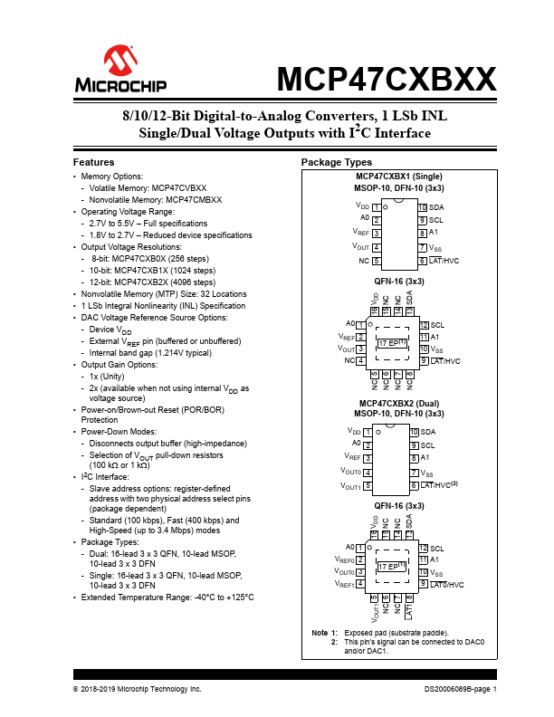 MCP47CMB11