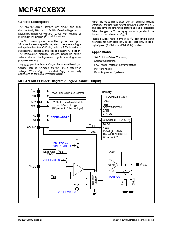 MCP47CMB11