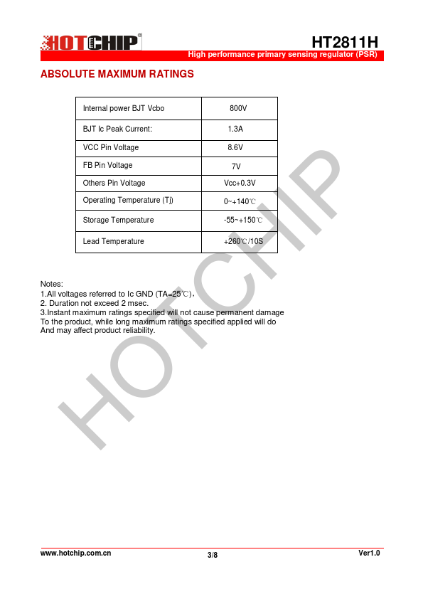 HT2811H