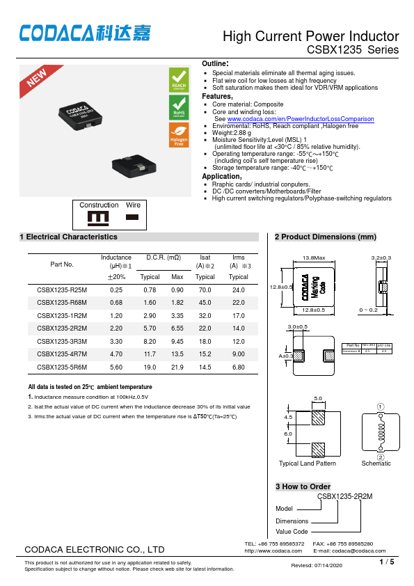 CSBX1235-5R6M