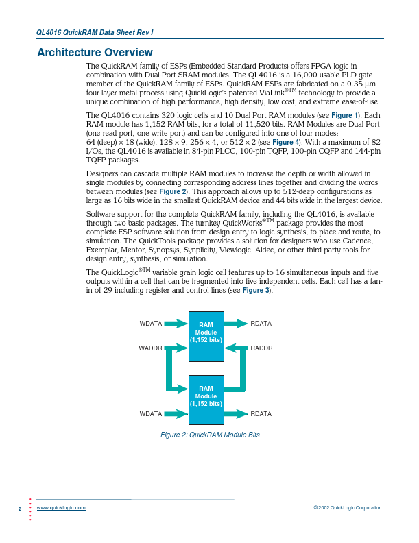 QL4016-3PLM