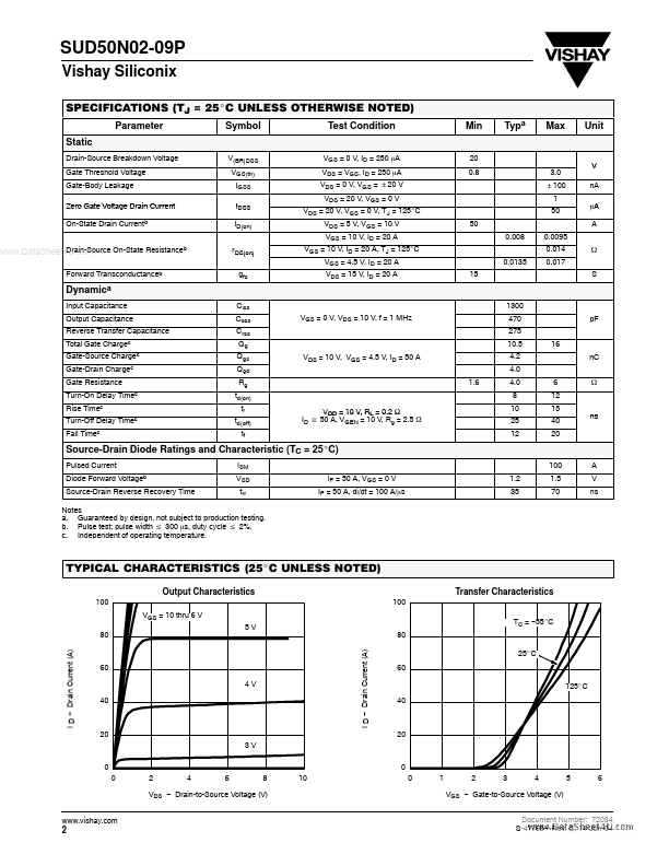 50N02-09