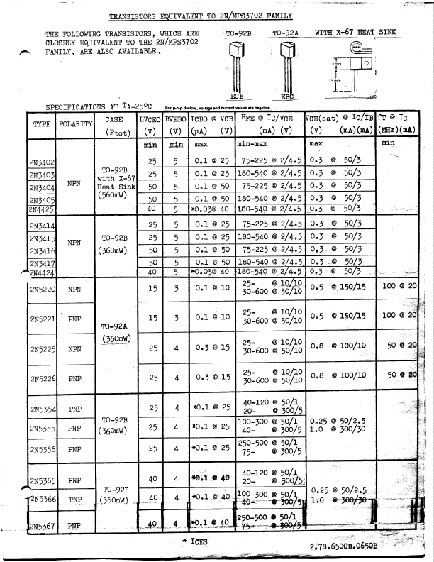 MPS3703