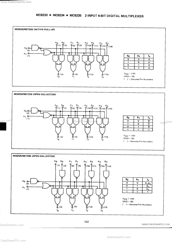 MC8233