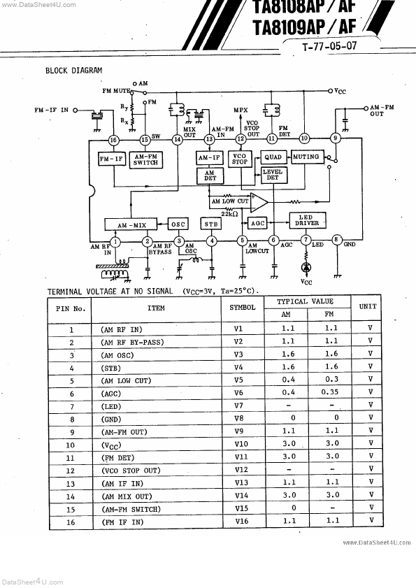 TA8108AP