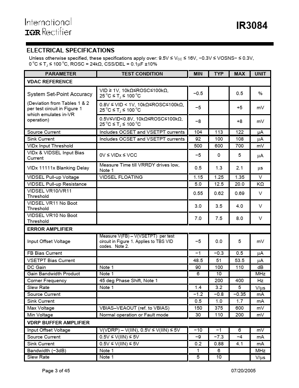 IR3084