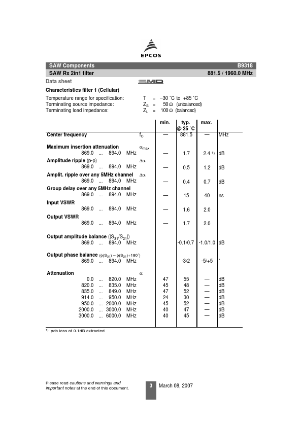 B9318