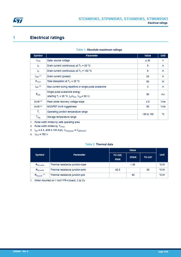 STD6N95K5