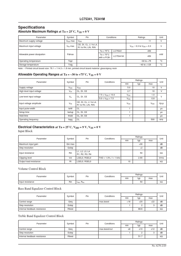 LC75341