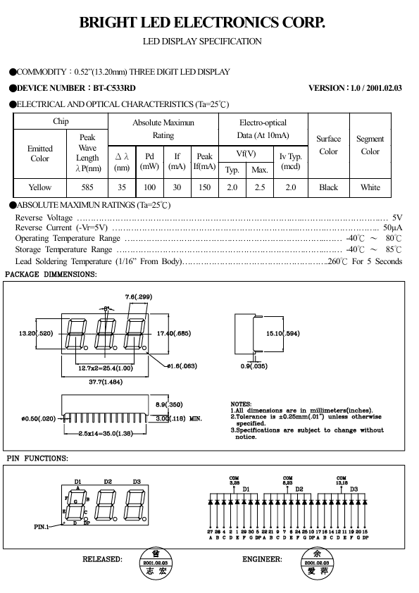 BT-C533RD