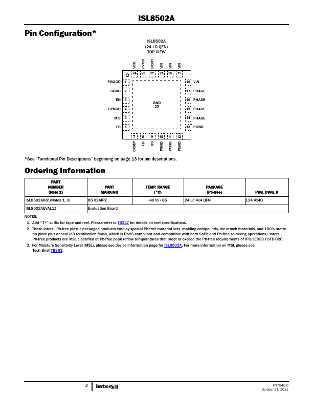 8502A