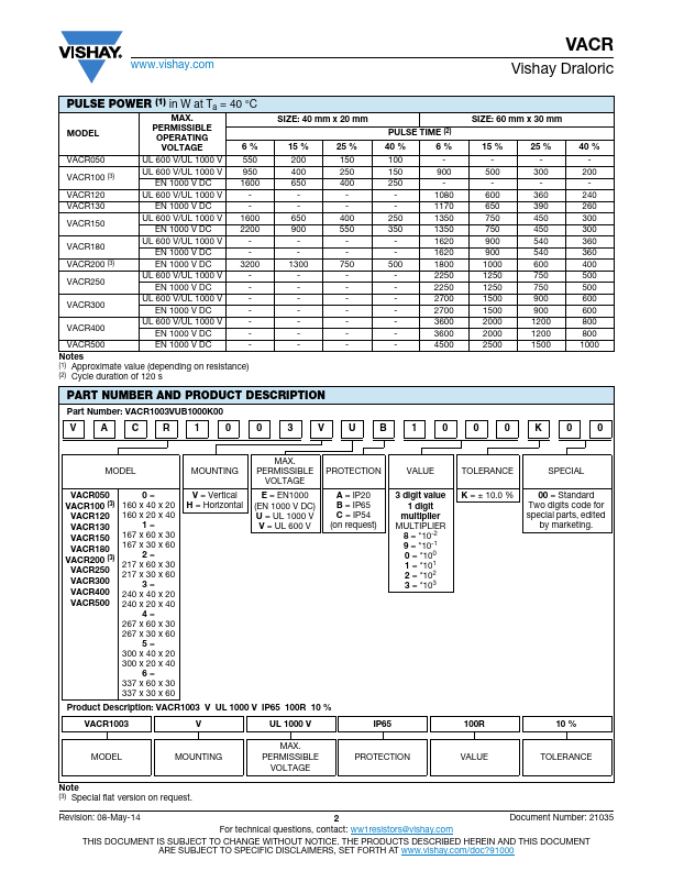 VACR1804