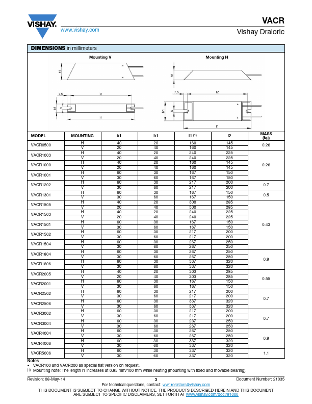 VACR1804