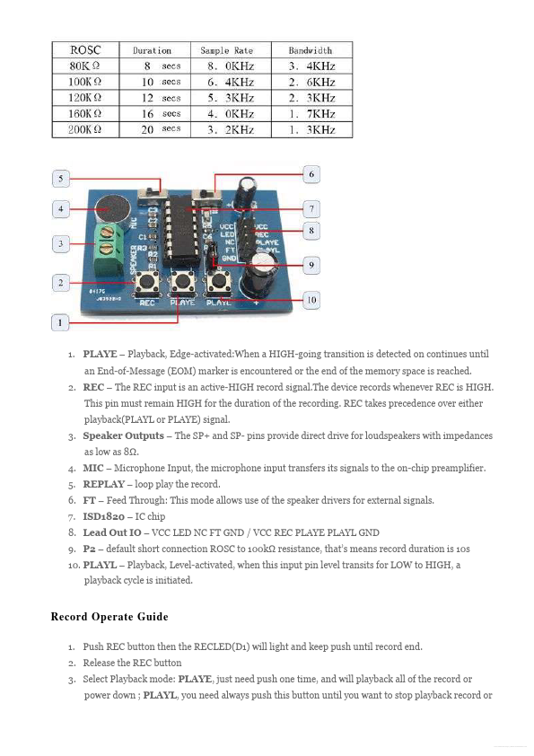 ISD1820