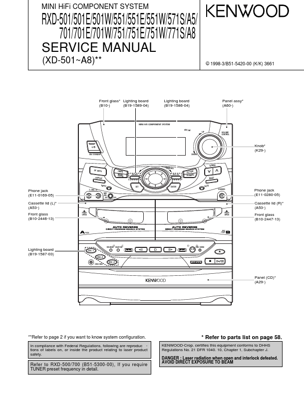 RXD-501E