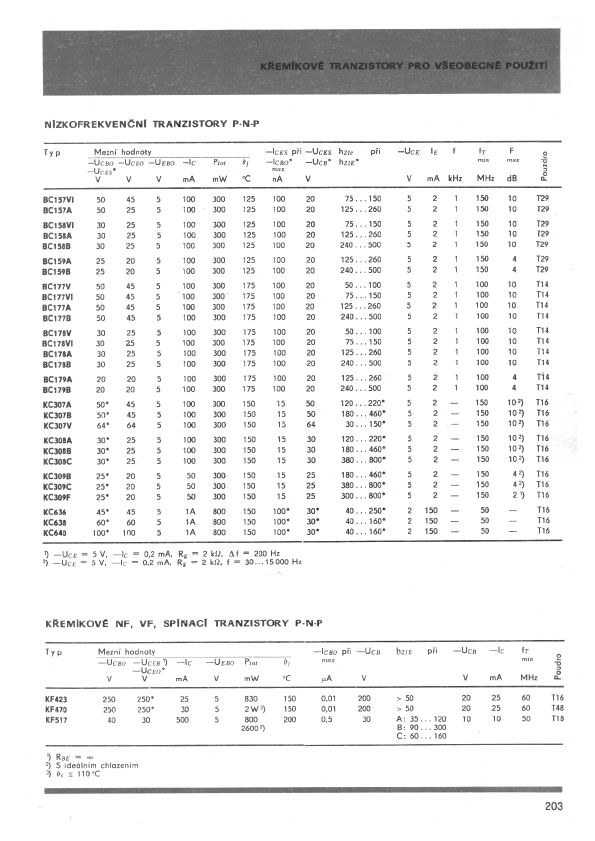 BC159A