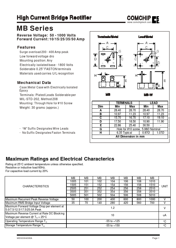 MB1010