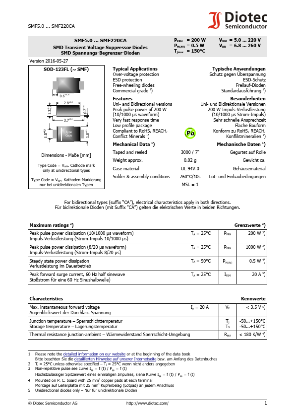 SMF8.0A