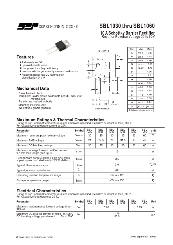 SBL1050