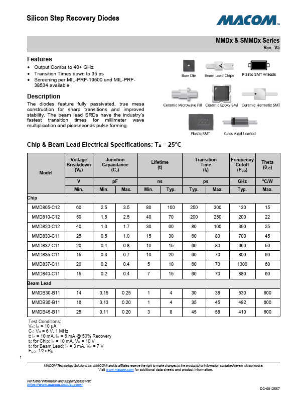 MMD810-C12