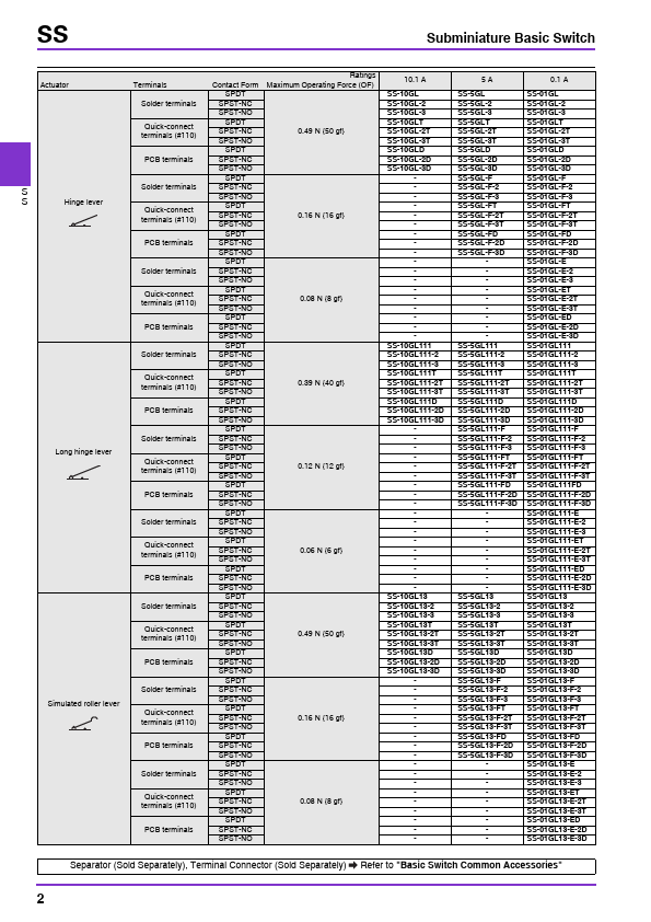 SS-01GL111-3T