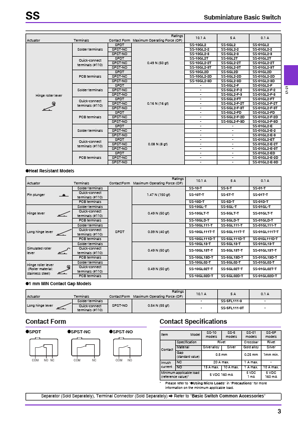 SS-01GL111-3T