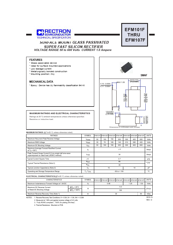 EFM102F