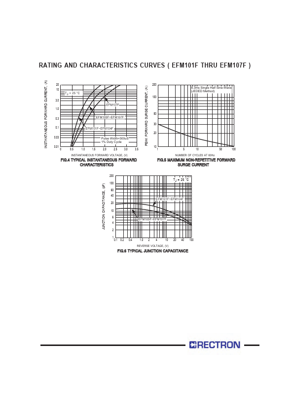 EFM102F