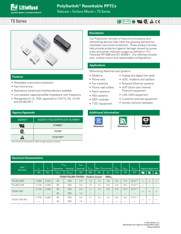 TSL250-080F