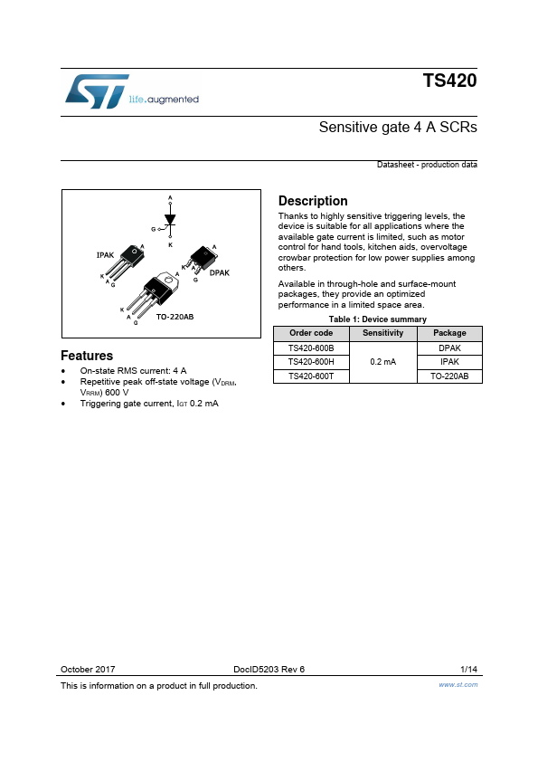 TS420-600B