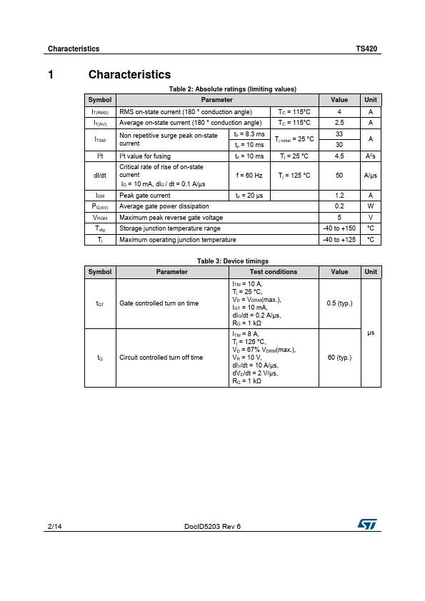 TS420-600B