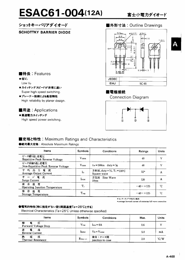 ESAC61-004