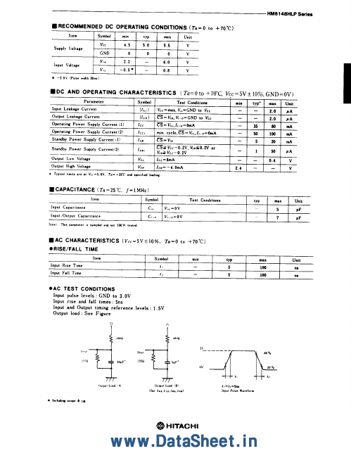 HM6148HLP