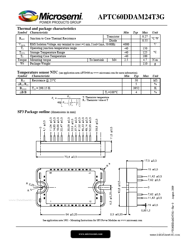 APTC60DDAM24T3G