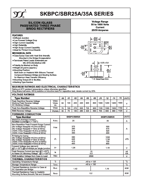 SKBPC35