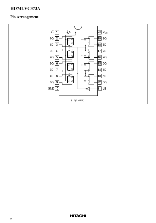 HD74LVC373A