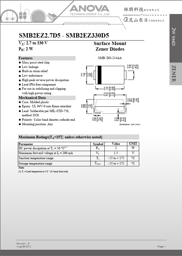 SMB2EZ160D5