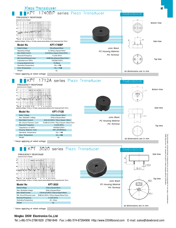 KPT-1712A