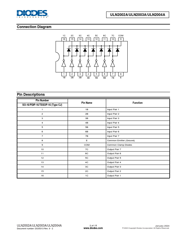 ULN2003A