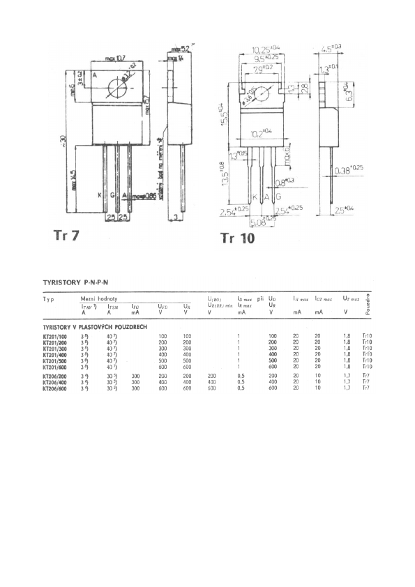 KT206