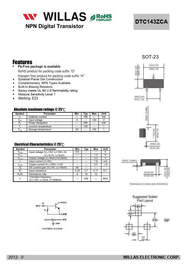 DTC143ZCA